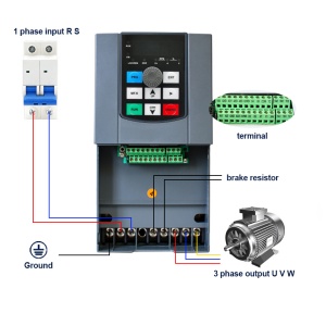 អថេរប្រេកង់អថេរ VFD និងបណ្តុំឧបករណ៍បំលែង 380V 75kW 90k 110kW បានបញ្ចូល 3 ដំណាក់កាលដើម្បីចេញ 3 ដំណាក់កាល