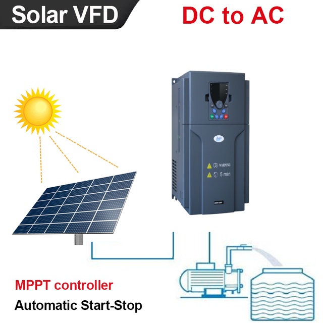 Güneş Su Pompası Değişken Frekans Sürücüsü VFD İnverter ve Dönüştürücü 220V 0.75kW 1.5kW 2.2kW Giriş 1 Faz Çıktı 3 Fazlar