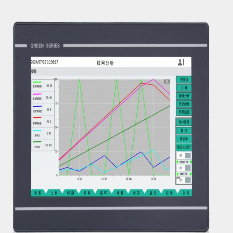 HVAC HMI HVAC HMI
